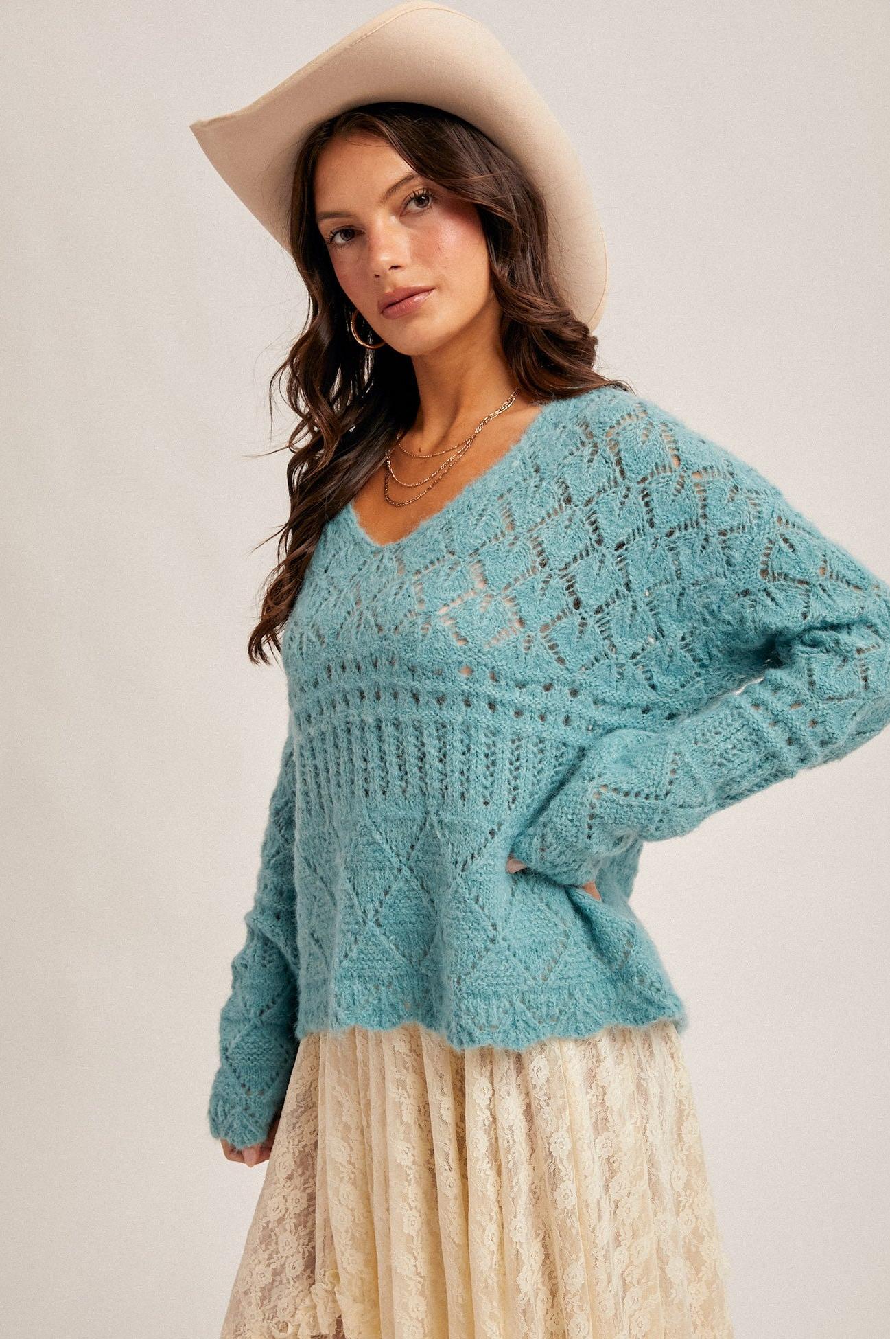 Isabel Crochet Knit Sweater Aqua